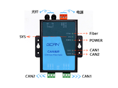 CAN光電轉(zhuǎn)換器是什么？